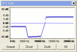 fft filtr fft filtr