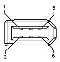 1394(M)