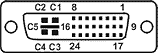 DVI-I(M)dual