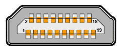 HDMI A(M)