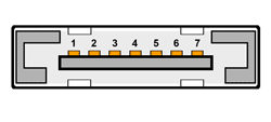 eSATA(M)