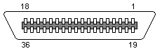 FC36