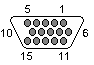 FD15HD