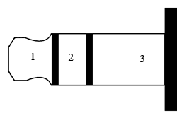 stereo jack3,5M