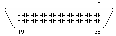 MC36
