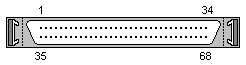 MD68HP